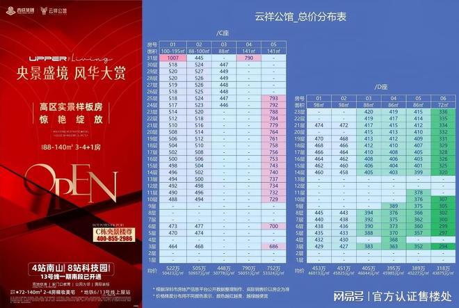 宝安·言成云祥公馆官方售楼处发布最新房价